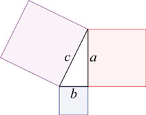 Image:Pythagorean.svg